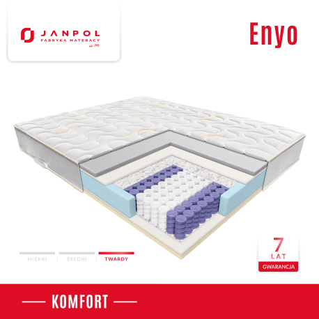 Materac ENYO - JANPOL