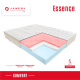 Materac ESSENCE - JANPOL - RABAT